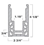 PanelGrip Base Shoe