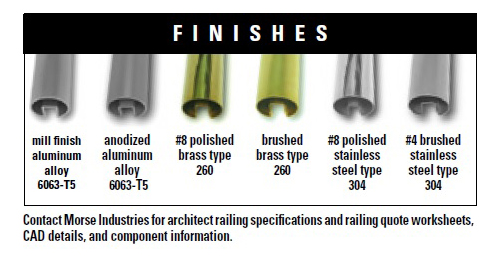 finishes