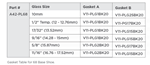 PL68_Gasket_Chart