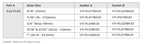 PL80_Gasket_Chart