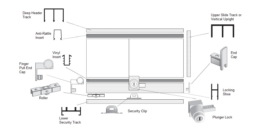 smartlocksystem